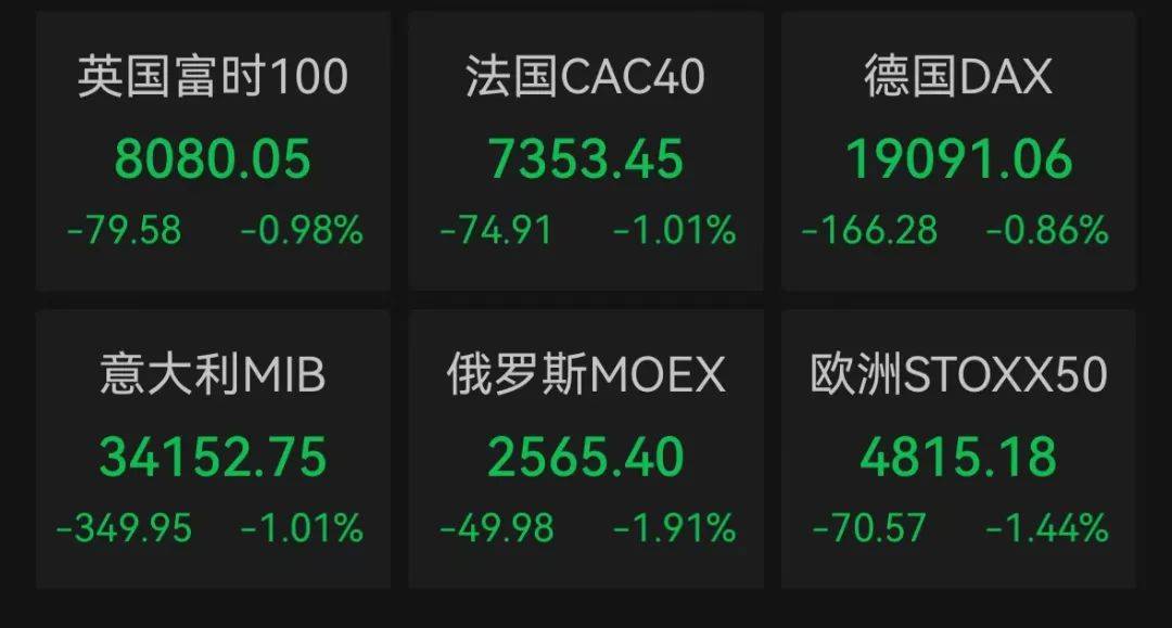 深夜突发!全线跳水<strong></p>
<p>虚拟币取钱</strong>,一度跌到熔断!