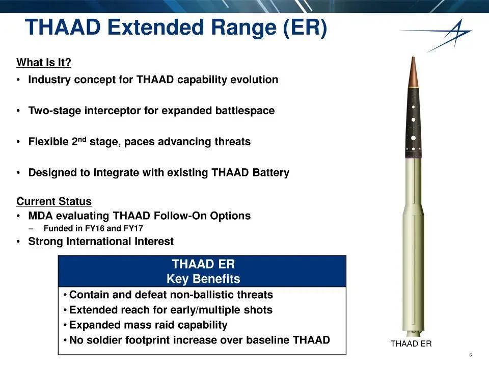比“萨德”还先进?“拱卫京畿弹”正式更名红旗-19<strong></p>
<p>抵押虚拟币</strong>,亮相珠海!