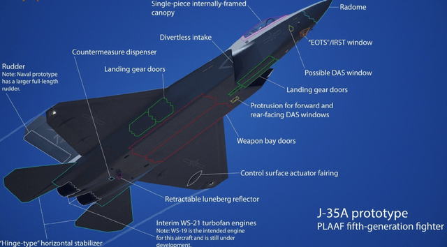 歼35一言不合开加力！拉出漂亮马赫环垂直爬升<strong></p>
<p>澳波虚拟币</strong>，为何不如苏57精彩