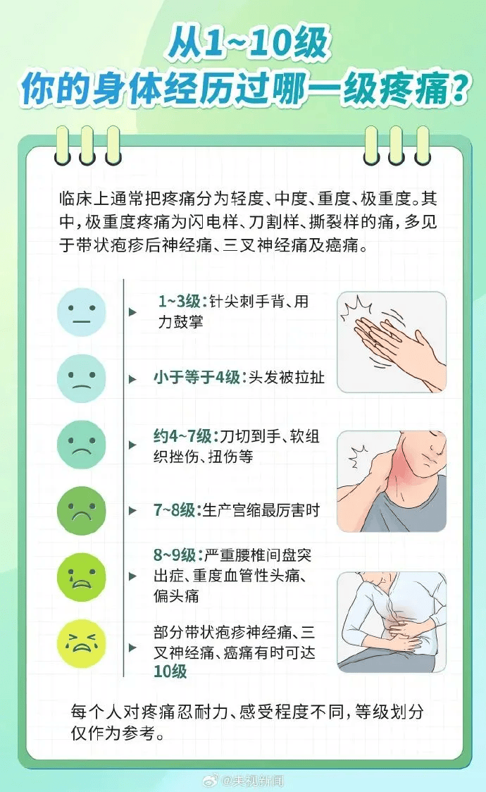 一旦感染终身携带<strong></p>
<p>亿发虚拟币</strong>!深圳疾控提醒:这4类人要注意