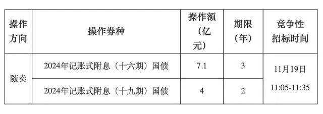 A股<strong></p>
<p>虚拟币小伙</strong>,长期利好!