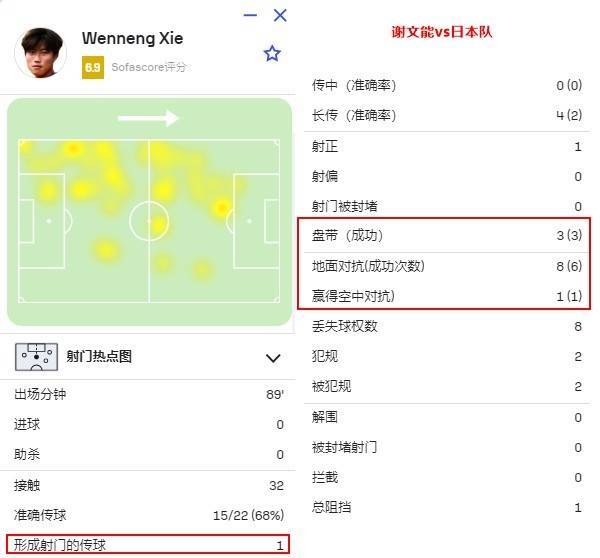 国足找到了自己的伯乐！谢文能和拜合拉木<strong></p>
<p>友利虚拟币</strong>，会是球队的未来