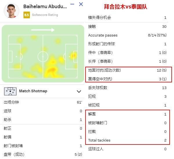 国足找到了自己的伯乐！谢文能和拜合拉木<strong></p>
<p>友利虚拟币</strong>，会是球队的未来