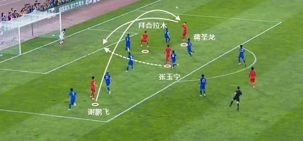 国足找到了自己的伯乐！谢文能和拜合拉木<strong></p>
<p>友利虚拟币</strong>，会是球队的未来