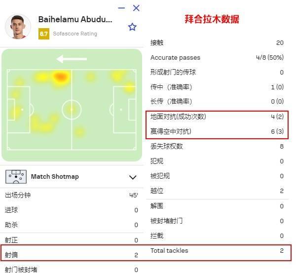 国足找到了自己的伯乐！谢文能和拜合拉木<strong></p>
<p>友利虚拟币</strong>，会是球队的未来