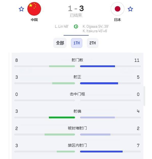 国足找到了自己的伯乐！谢文能和拜合拉木<strong></p>
<p>友利虚拟币</strong>，会是球队的未来