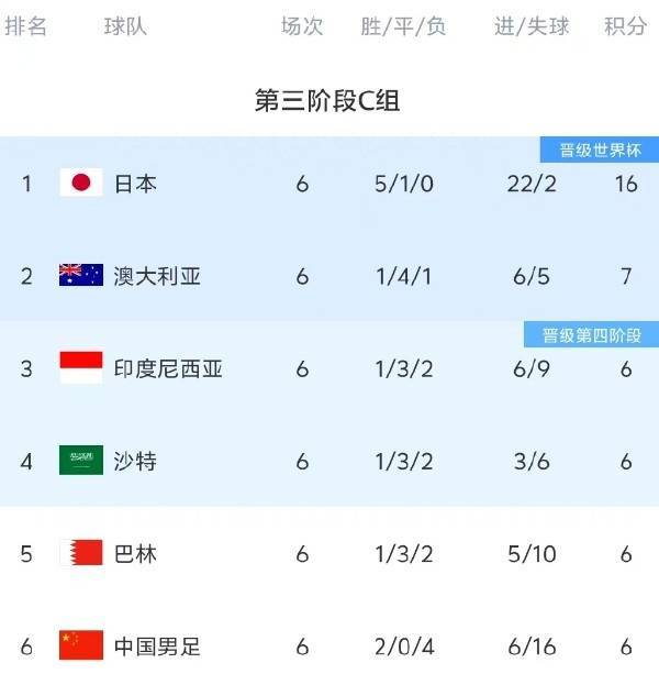 国足找到了自己的伯乐！谢文能和拜合拉木<strong></p>
<p>友利虚拟币</strong>，会是球队的未来