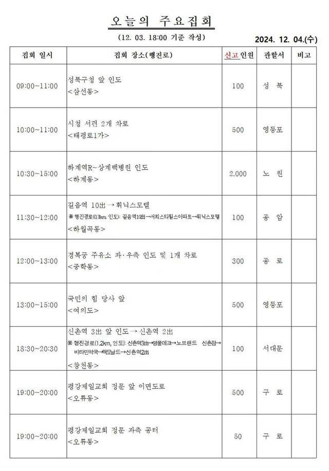 混乱一夜后的韩国:“<strong></p>
<p>虚拟币止盈</strong>我不想再选法律界出身的总统” |国际观察