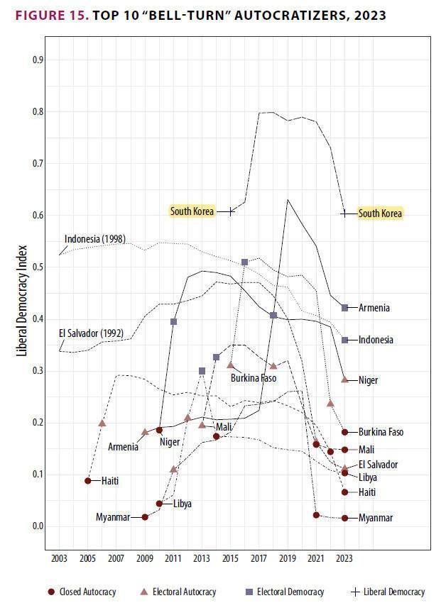 混乱一夜后的韩国:“<strong></p>
<p>虚拟币止盈</strong>我不想再选法律界出身的总统” |国际观察