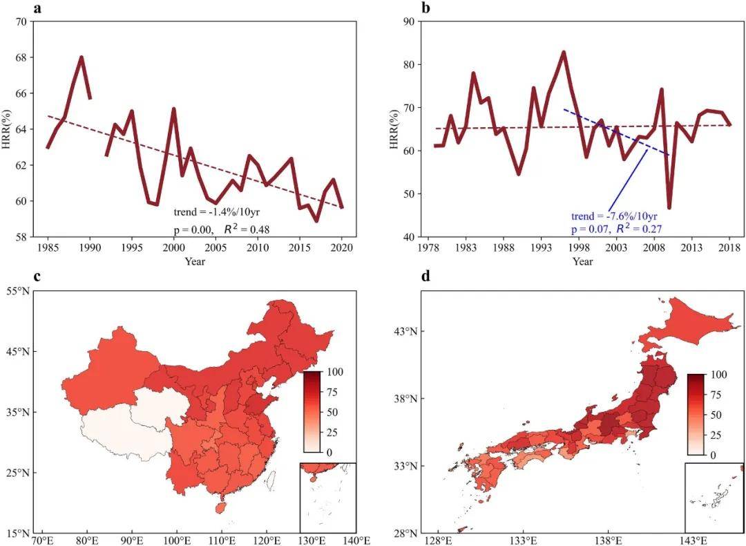 大米变难吃了<strong></p>
<p>虚拟币寸头</strong>，而且还会越来越难吃，科学家已经证明了这一点