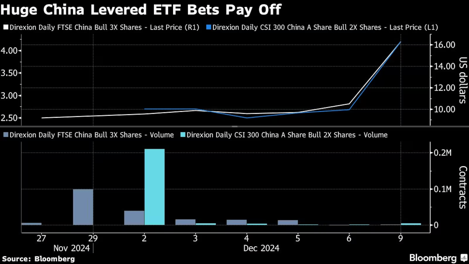 布局中国资产的华尔街神秘资金<strong></p>
<p>虚拟币个税</strong>，已浮盈10亿元！外资：2025年MSCI中国指数将上涨约5%