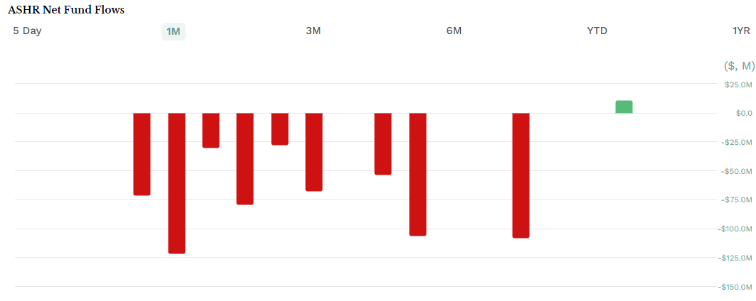 布局中国资产的华尔街神秘资金<strong></p>
<p>虚拟币个税</strong>，已浮盈10亿元！外资：2025年MSCI中国指数将上涨约5%