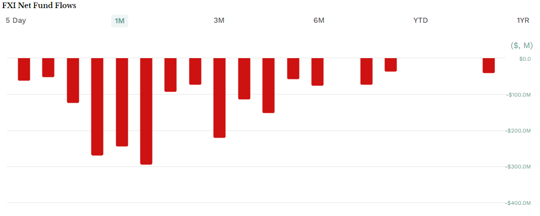 布局中国资产的华尔街神秘资金<strong></p>
<p>虚拟币个税</strong>，已浮盈10亿元！外资：2025年MSCI中国指数将上涨约5%