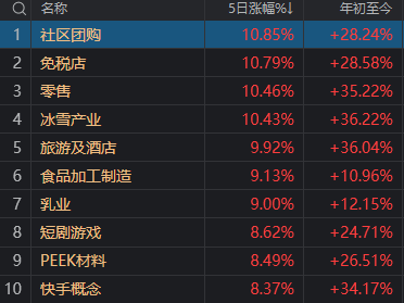 明天<strong></p>
<p>jb虚拟币</strong>,A股又是关键一周!走出修复行情最需要的是什么?