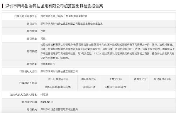 问界M7交通事故鉴定机构被行政处罚30000元<strong></p>
<p>炒币虚拟盘</strong>，发生了什么？