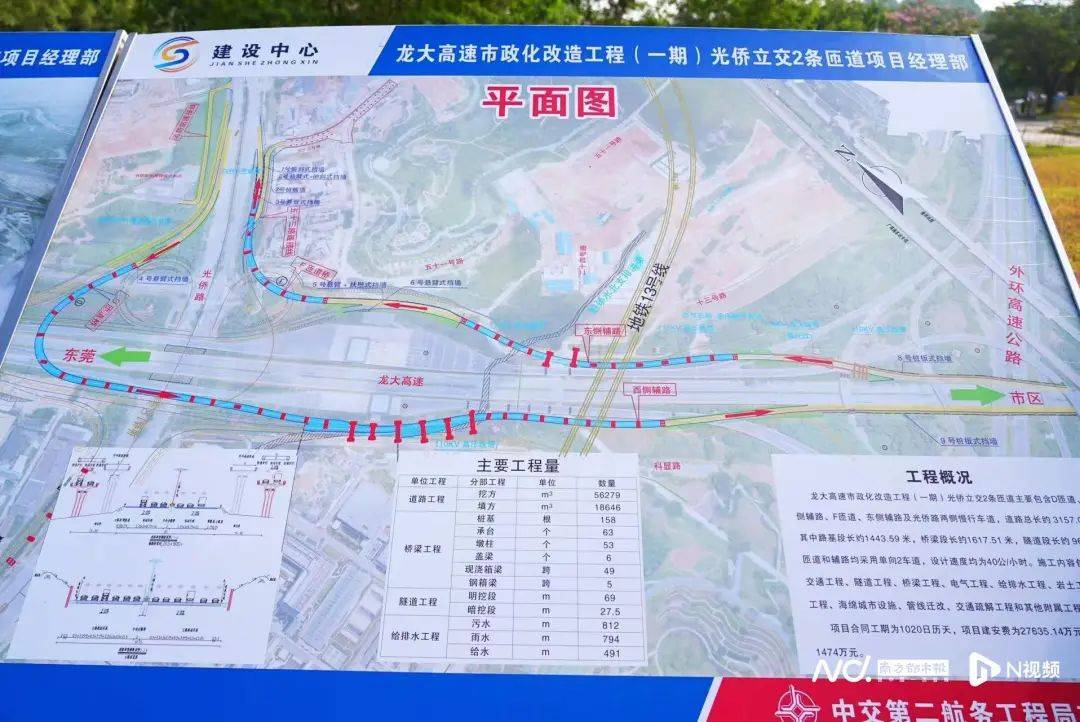 减少绕行超4公里<strong></p>
<p>虚拟币获批</strong>！深圳多位专家来到这条快速路……