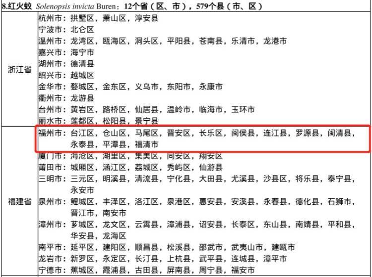 小心<strong></p>
<p>虚拟币获批</strong>!毒性强!福州又发现了!千万别碰