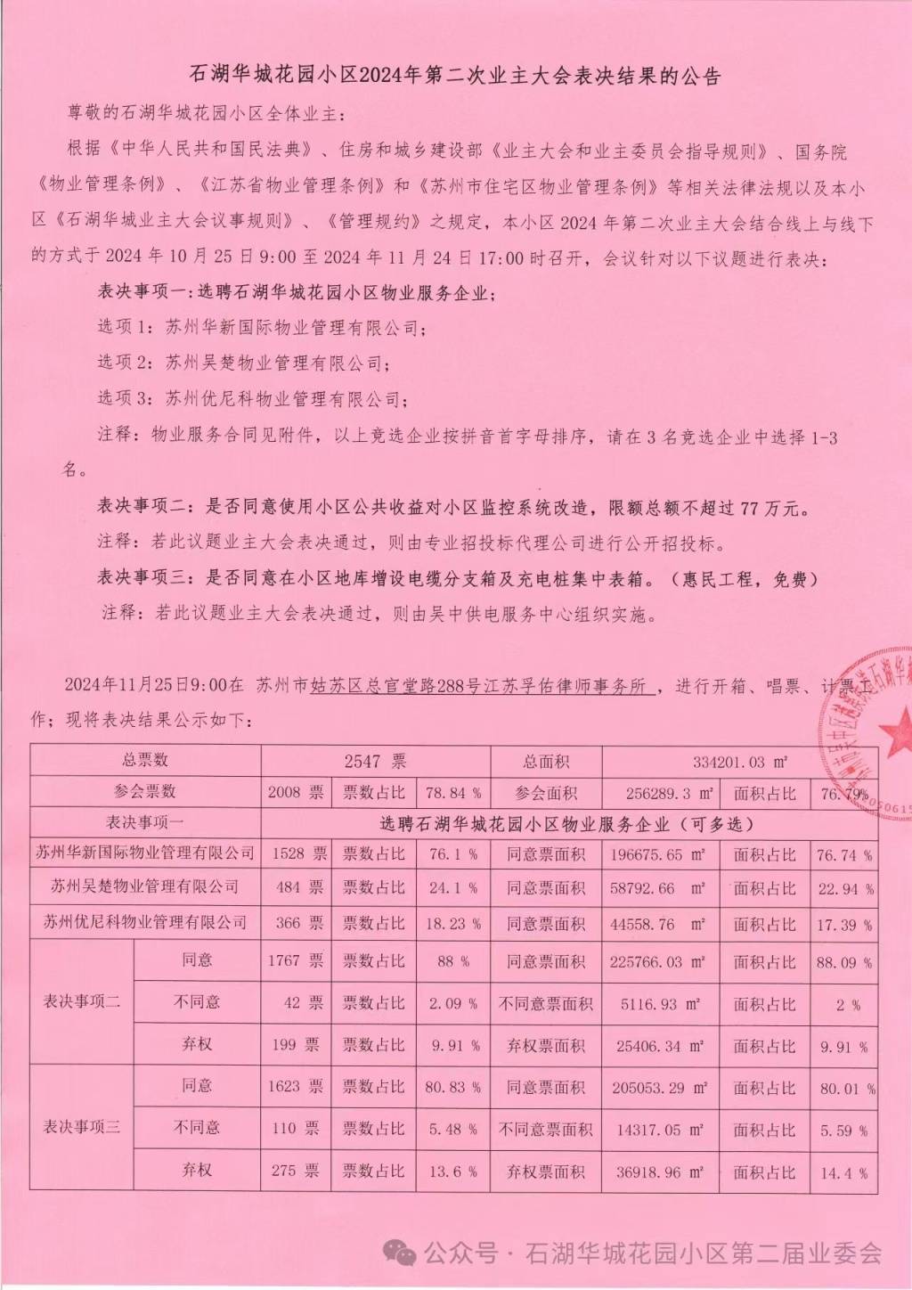 苏州一小区换新物业无法入场:重新核票未果<strong></p>
<p>淘币虚拟币</strong>,街道办拟撤销业委会备案