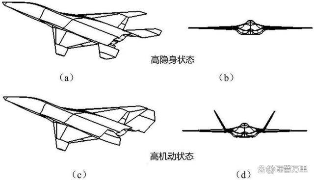 沈飞歼-50比成飞更狂野！定义未来空战新格局<strong></p>
<p>虚拟币老板</strong>，美F-35将会夭折？