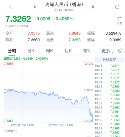 突发暴涨!刚刚<strong></p>
<p>虚拟币老板</strong>,大利好来了!