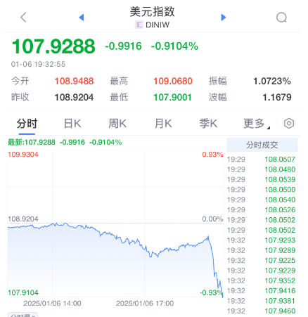 突发暴涨!刚刚<strong></p>
<p>虚拟币老板</strong>,大利好来了!