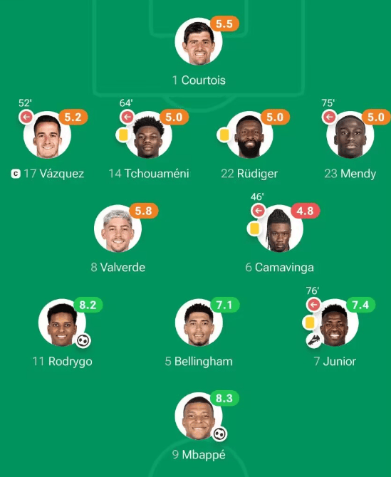 该买人了吧<strong></p>
<p>sn虚拟币</strong>?皇马后防连续送礼 “关门2守1”竟也能丢球?