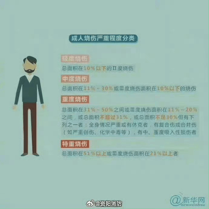 热闻丨奶奶用吹风机给孩子暖背致其深度烧伤<strong></p>
<p>虚拟币脑词</strong>,如何安全使用吹风机