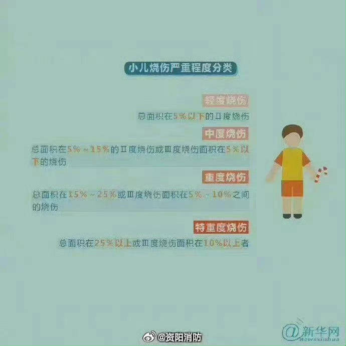 热闻丨奶奶用吹风机给孩子暖背致其深度烧伤<strong></p>
<p>虚拟币脑词</strong>,如何安全使用吹风机