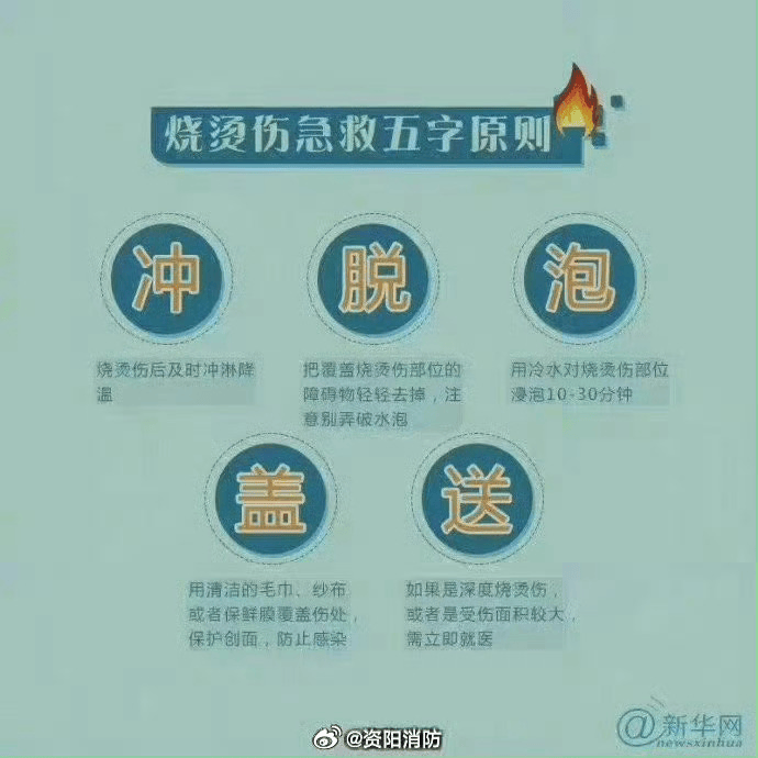 热闻丨奶奶用吹风机给孩子暖背致其深度烧伤<strong></p>
<p>虚拟币脑词</strong>,如何安全使用吹风机