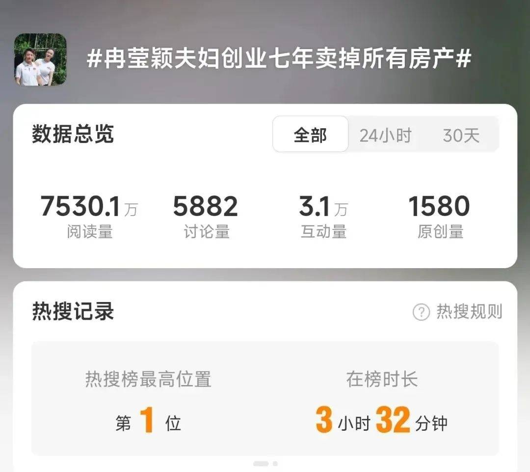 冲上热搜!邹市明否认“中年返贫”<strong></p>
<p>虚拟币店</strong>,曾称今年重返拳台