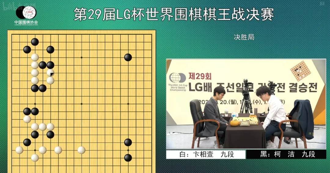 世界冠军罗洗河:提子放棋盒盖<strong></p>
<p>虚拟币上限</strong>,本意是防业余比赛出错