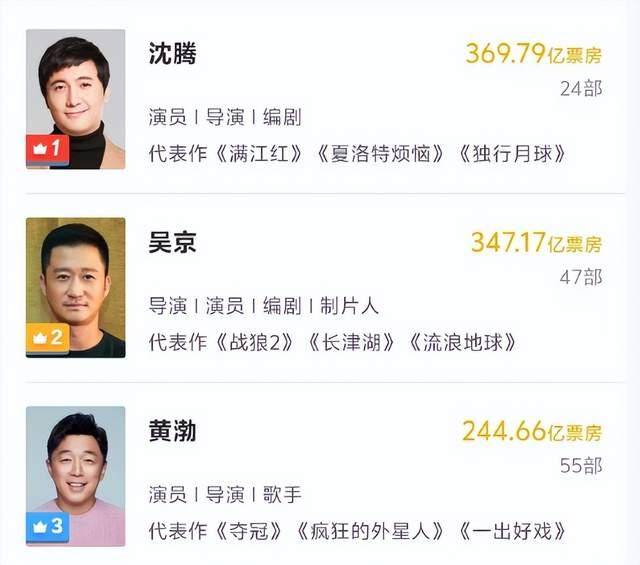 100亿！确认了<strong></p>
<p>KU虚拟币</strong>，是岳云鹏！