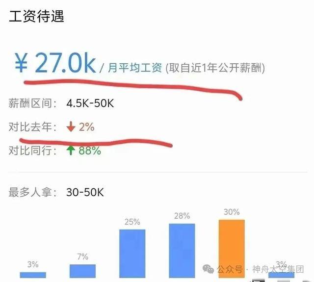 越扒越有!割胎汽修店承包全国多家高速维修站<strong></p>
<p>KU虚拟币</strong>,新胎直接被换下