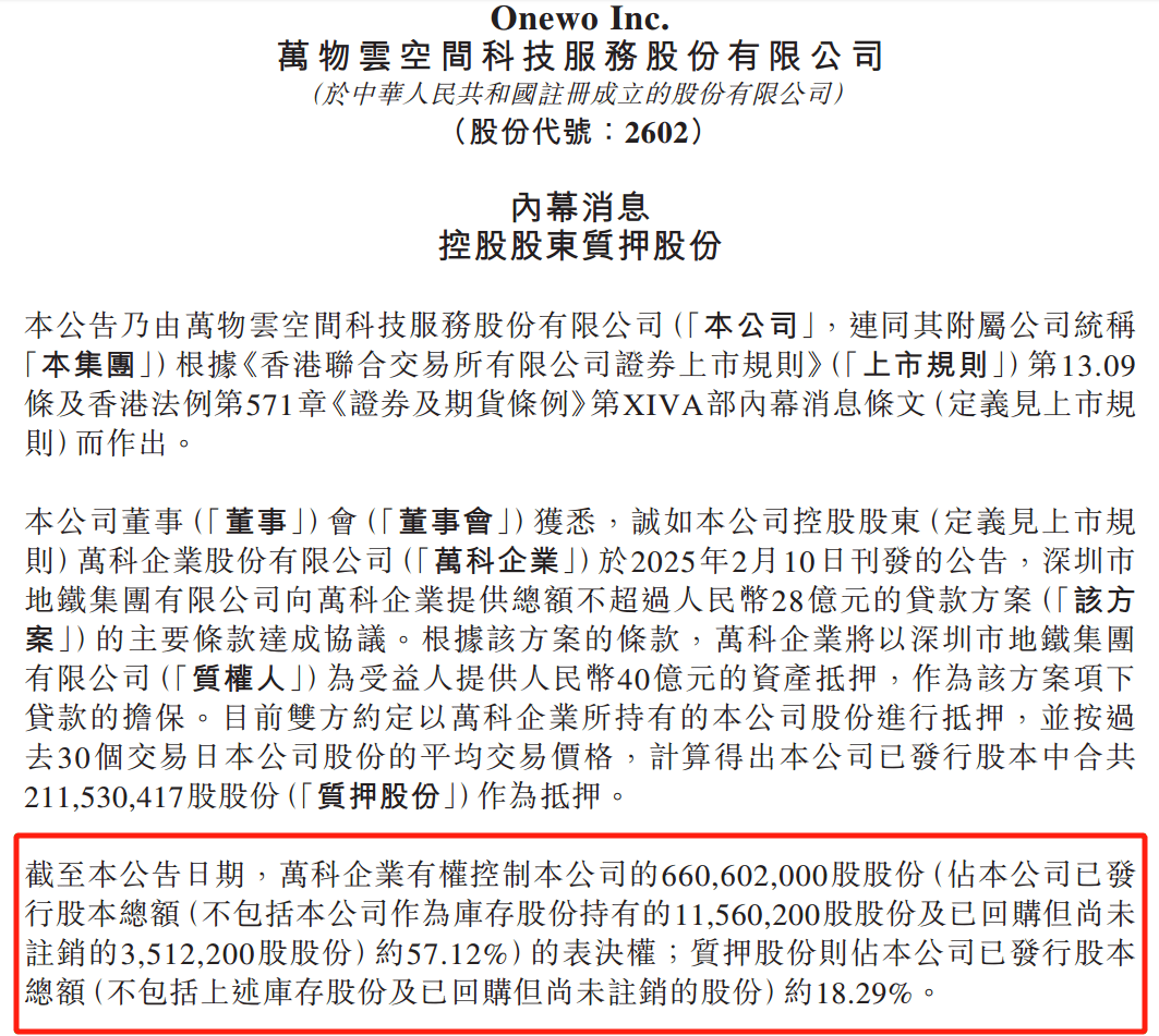 28亿<strong></p>
<p>KU虚拟币</strong>!深铁驰援万科