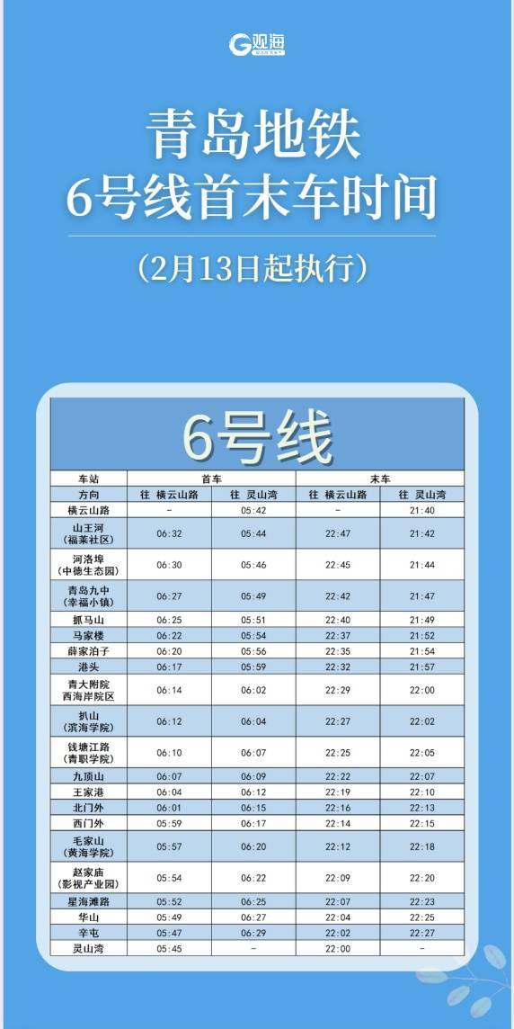 青岛地铁最新发布:2月13日起<strong></p>
<p>KU虚拟币</strong>,这条线路运营有调整!