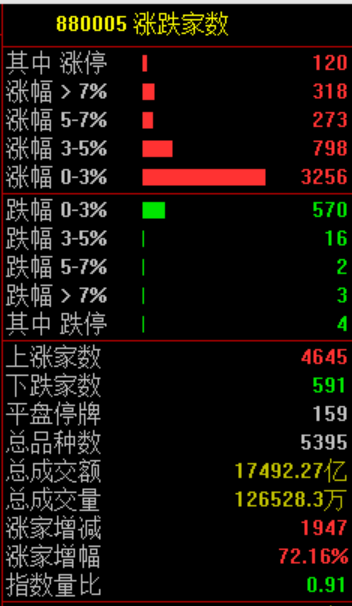 华为<strong></p>
<p>松江虚拟币</strong>,重大突破!