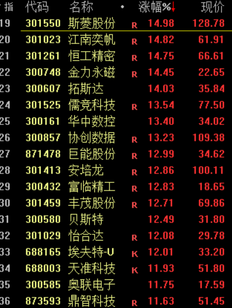 华为<strong></p>
<p>松江虚拟币</strong>,重大突破!