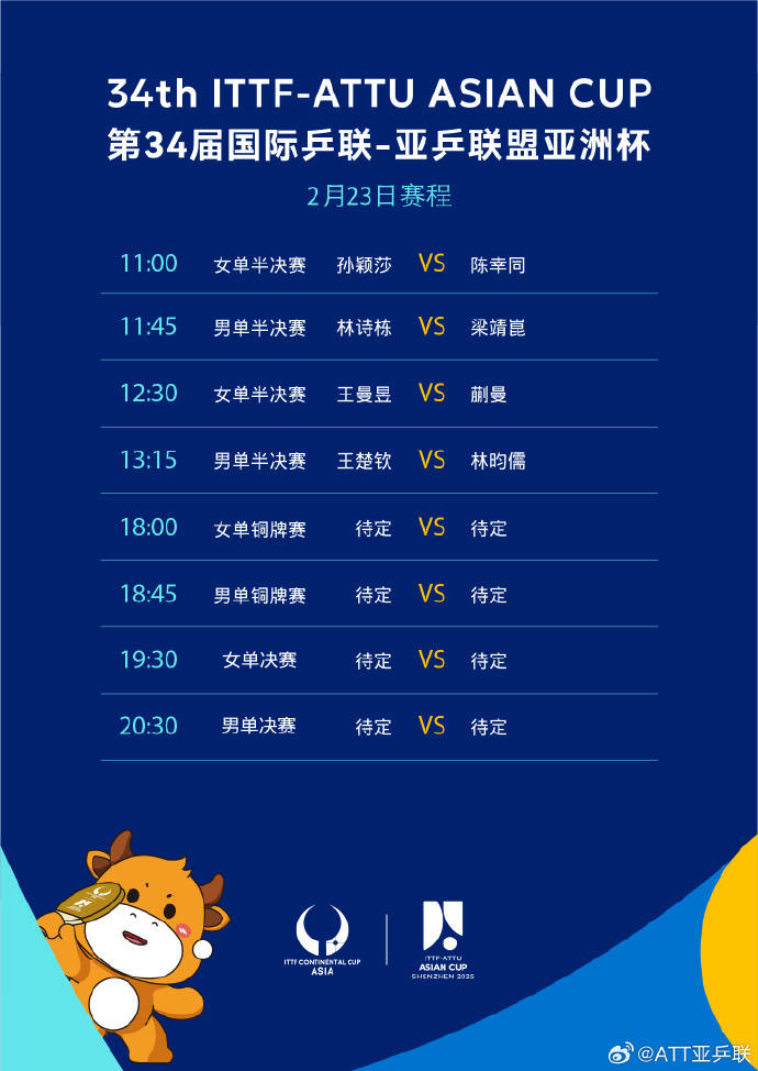 提前锁定女单冠军<strong></p>
<p>炒股虚拟币</strong>!乒乓球亚洲杯今日收官 赛程→