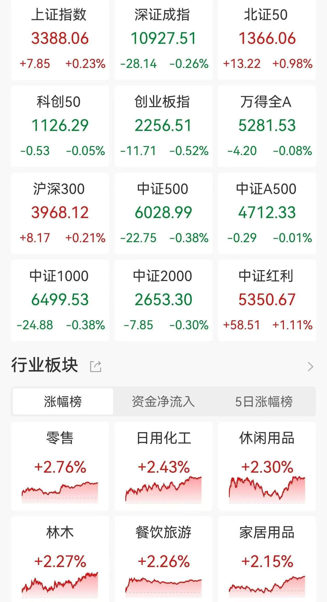 杨德龙:A股和港股这轮科技牛行情背后有深刻逻辑!美股持续涨十几年<strong></p>
<p>清远虚拟币</strong>,估值泡沫已非常明显,巴菲特大幅减持美股,增持低估值股票