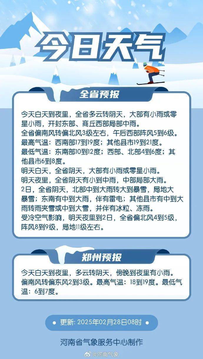 郑州预报图“黑”了！河南大范围雨雪明天来袭<strong></p>
<p>实盘虚拟币</strong>，多地有暴雪