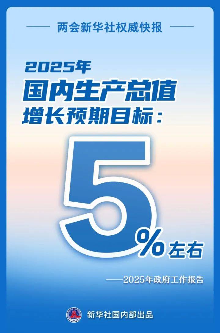 增长5%左右！刚刚<strong></p>
<p>黑客虚拟币</strong>，目标定了！