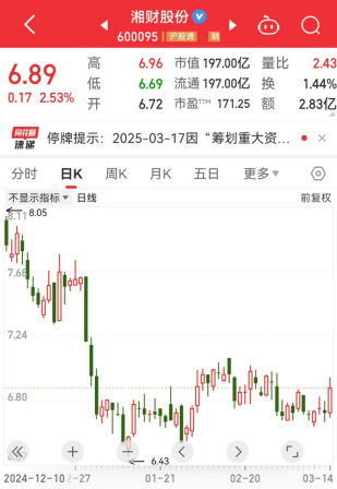 “600095”“601519”突发<strong></p>
<p>太原虚拟币</strong>，23万股东喜提利好！华为鸿蒙PC有新消息