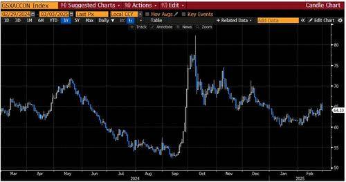 美股跌倒、中欧领跑<strong></p>
<p>太原虚拟币</strong>!高盛告诉你:这一切是如何发生的?
