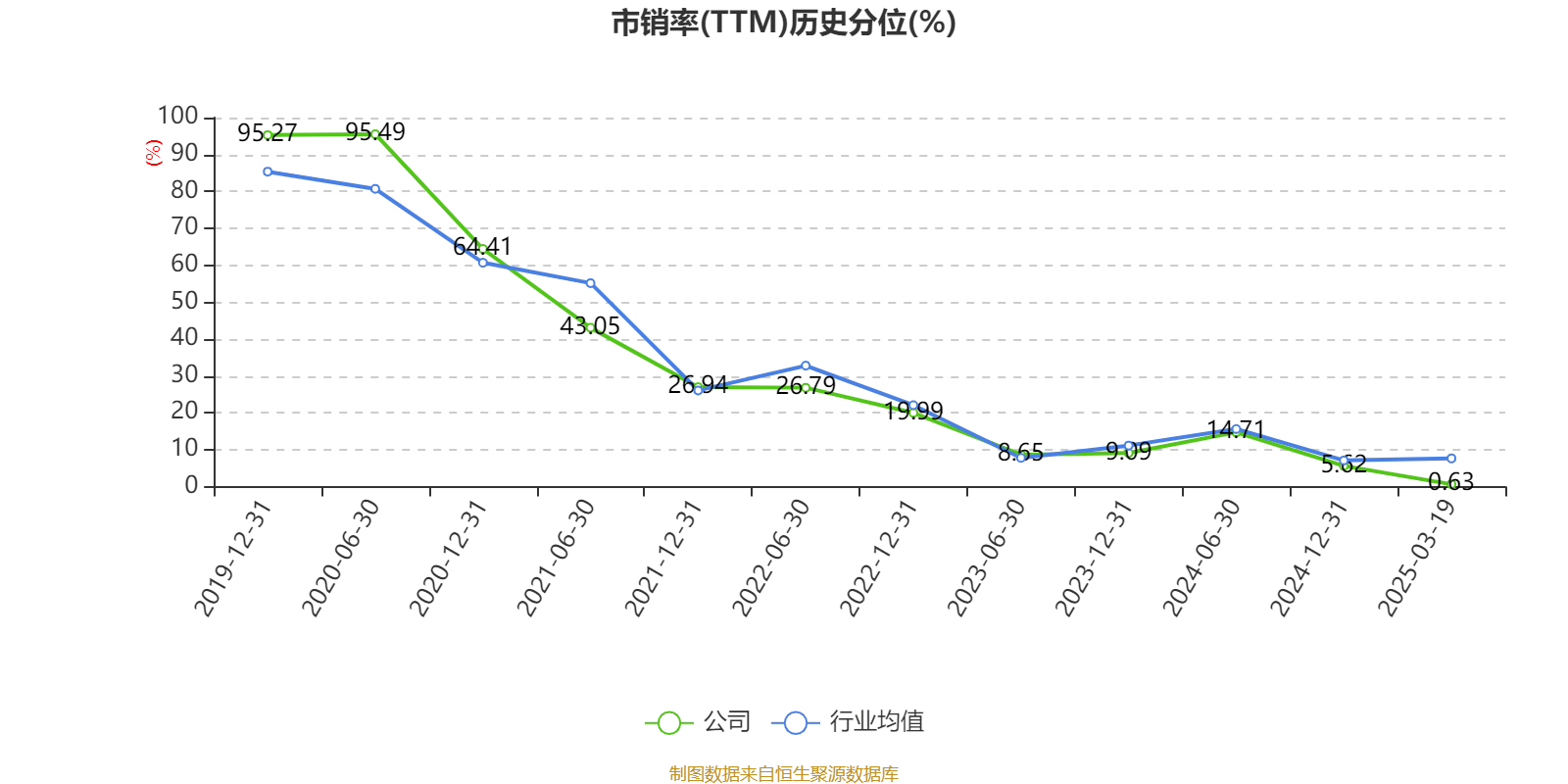 牧原股份:2024年盈利178.81亿元 同比扭亏 拟10派5.72元