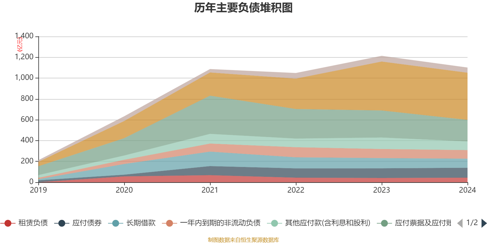 牧原股份:2024年盈利178.81亿元 同比扭亏 拟10派5.72元