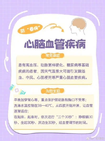 狂降25℃<strong></p>
<p>虚拟币配权</strong>!湖北将迎来9级阵风+雨水