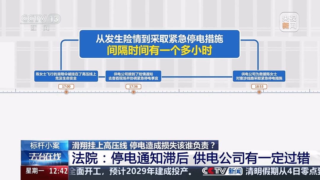 深圳女子被挂高压线!停电救援<strong></p>
<p>蜜蜂虚拟币</strong>,9池鱼死光!他怒上法庭……