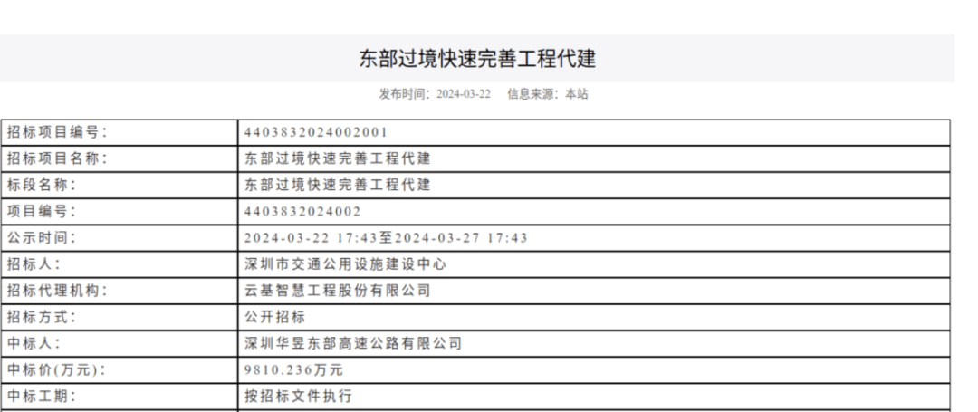一度被传"烂尾"！盼了15年的深圳东部过境高速<strong></p>
<p>虚拟币台币</strong>，终于等来官宣推进