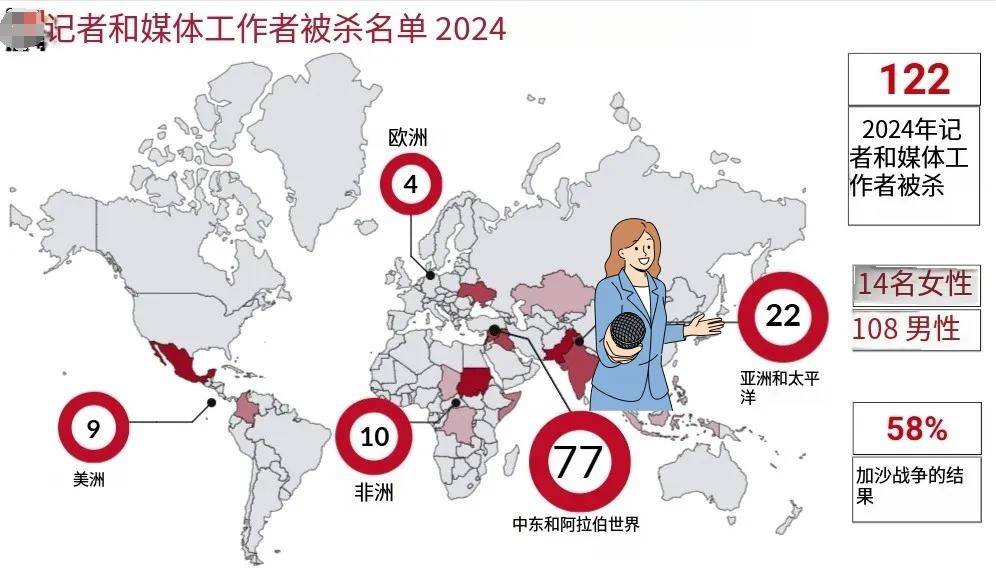 俄罗斯美女记者踩中地雷被炸死<strong></p>
<p>灰度虚拟币</strong>,乌女记者直播被无人机袭击惨叫?