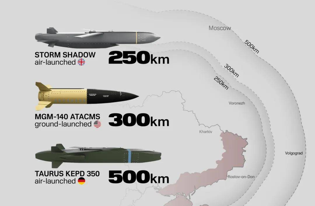 成功摧毁ATACMS！俄军公开铠甲-SM防空<strong></p>
<p>鹤壁虚拟币</strong>，网友：中国都没有的东西